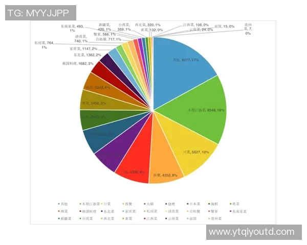 广州篮球队在联合会杯中的团队协作表现分析与点评